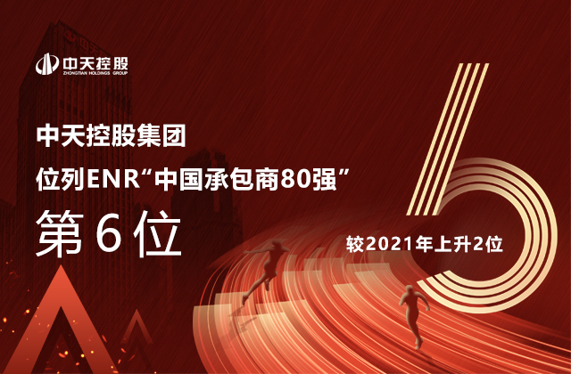 19体育平台（中国）官方网站控股集团位列  2022ENR“中国承包商80强”第6位