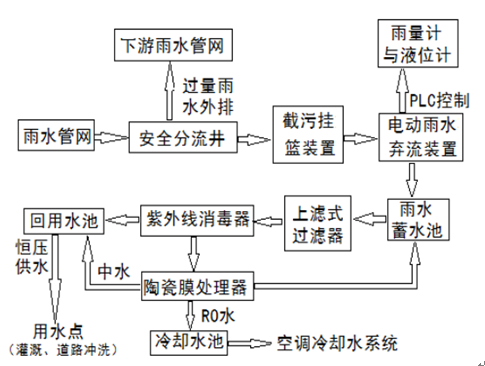 QQ截图20191120195914.png